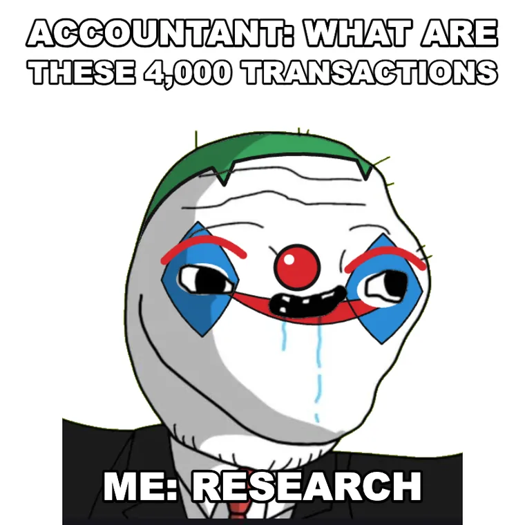 Research